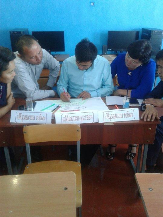 Тәрбие сағаты суреттері