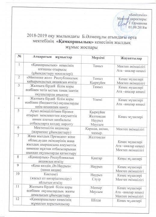 Жоспар