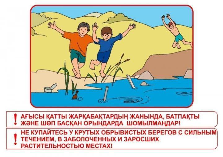 Суға шомылу кезіндегі қауіпсіздік