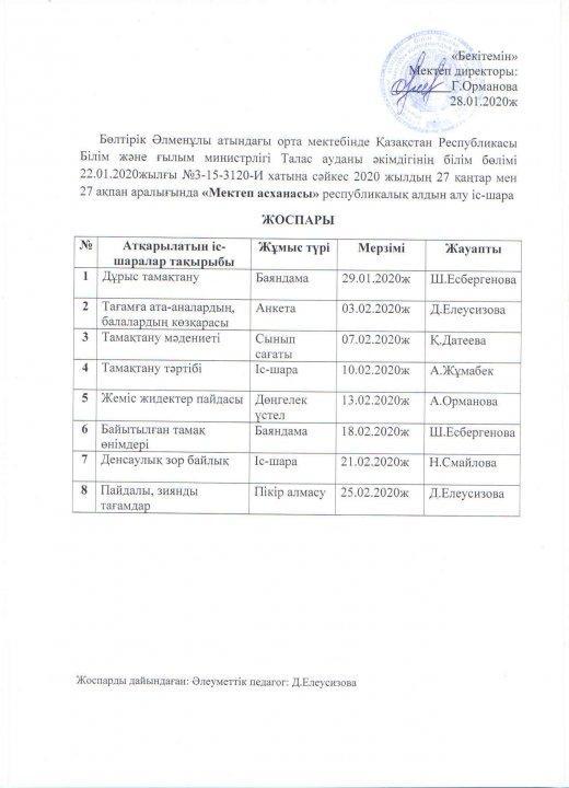 Тамақтану айлығының жоспары