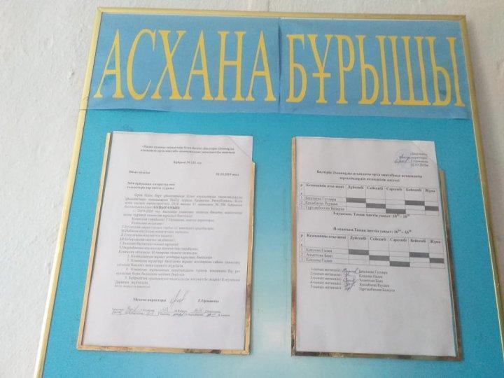 Тамақтану бұрышы