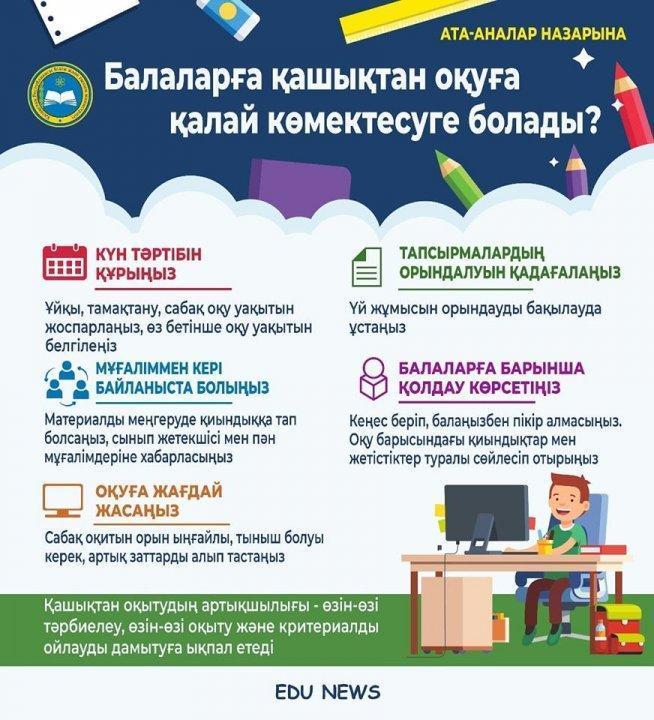 ✍️ Қашықтан оқу барысында, әсіресе, бастауыш сынып оқушыларына ата-ананың қолдауы мен көмегі аса қажет.