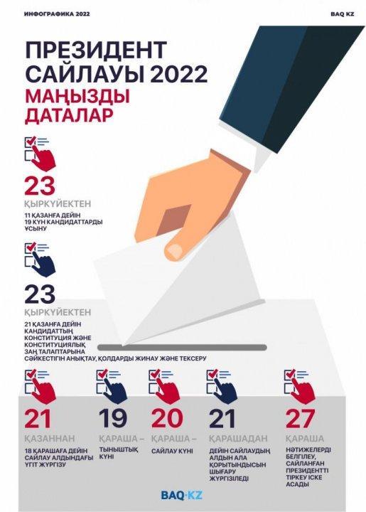 Хабарландыру!